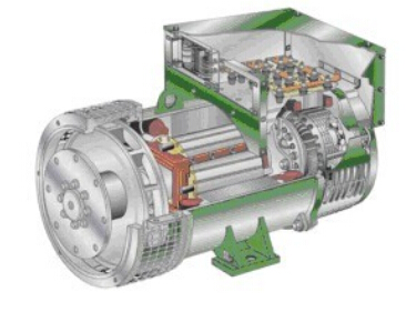 太仆寺发电机内部结构图